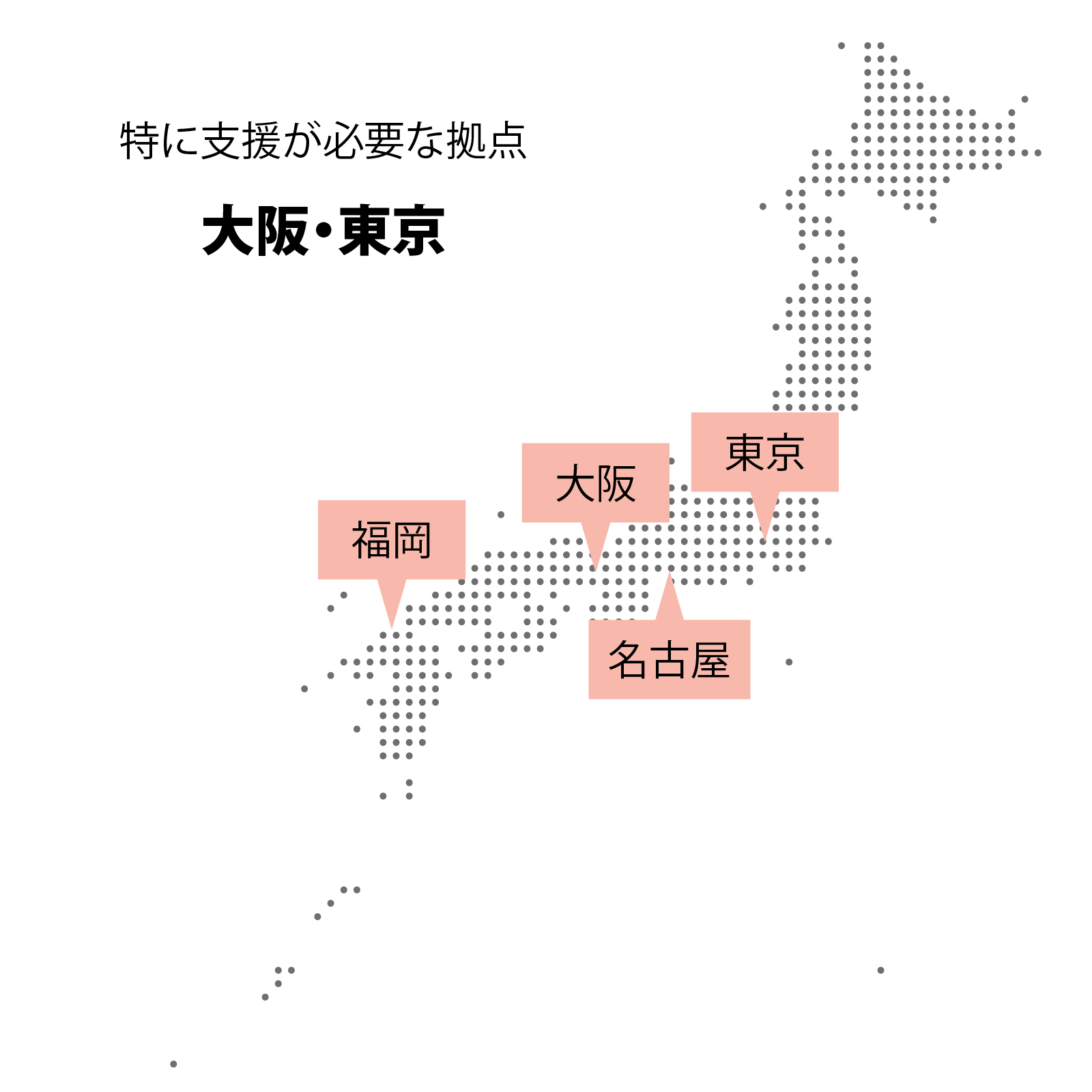 ご支援いただきたいエリア